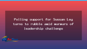 Polls signal trouble for Sussan Ley’s leadership amid murmurs - polls signal trouble