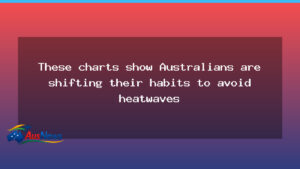 Heatwaves push Australians to shift routines and spending across the nation - heatwaves push australians