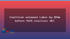 Campaign spending gap widens before federal election, AEC - campaign spending gap