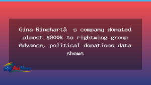 Hancock Prospecting to Advance near $900k, new data shows - hancock prospecting advance