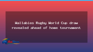 Wallabies home Rugby World Cup draw revealed ahead of campaign - wallabies home rugby